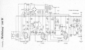 Grundig-Weltklang_Weltklang 246W_246W-1950.Radio preview